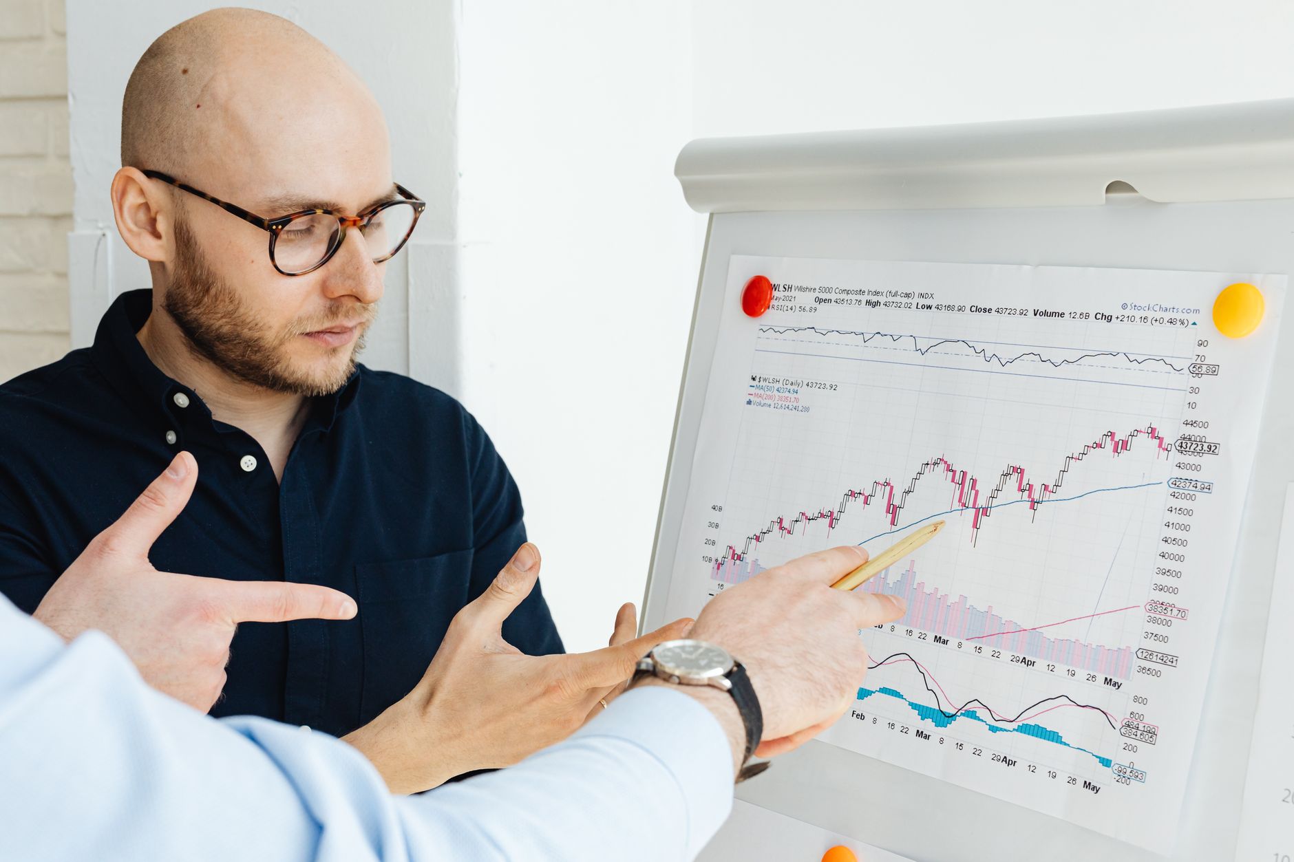Conseiller financier équipe à Bourges
